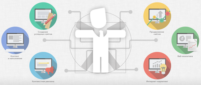 http://tech4human.ru/